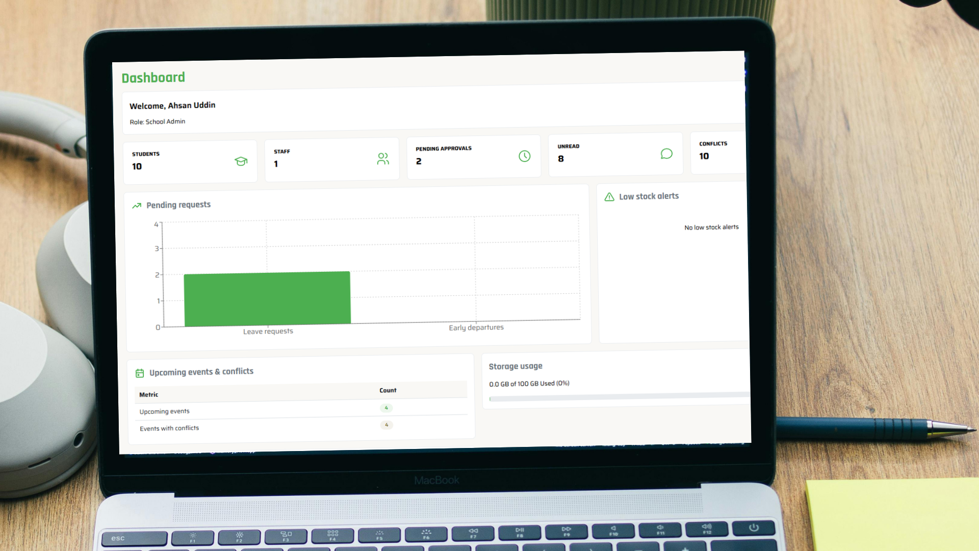 Dashboard on laptop